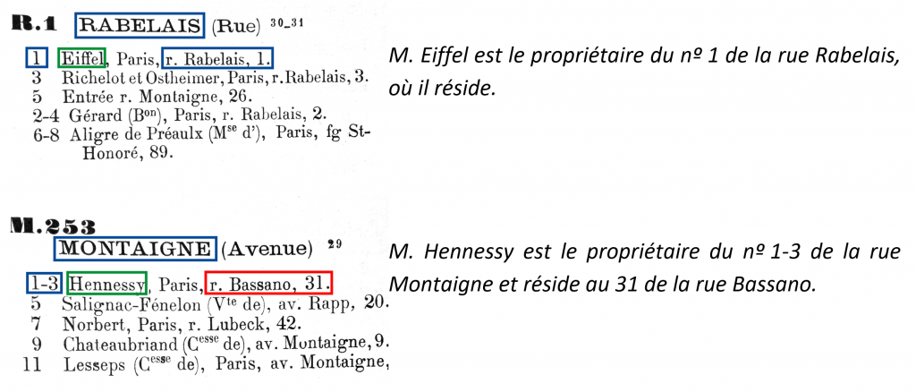 Les propriétés sont listées par rues. Les chiffres à gauche indiquent le numéro de l’immeuble, suivis par le nom du propriétaire et son adresse.